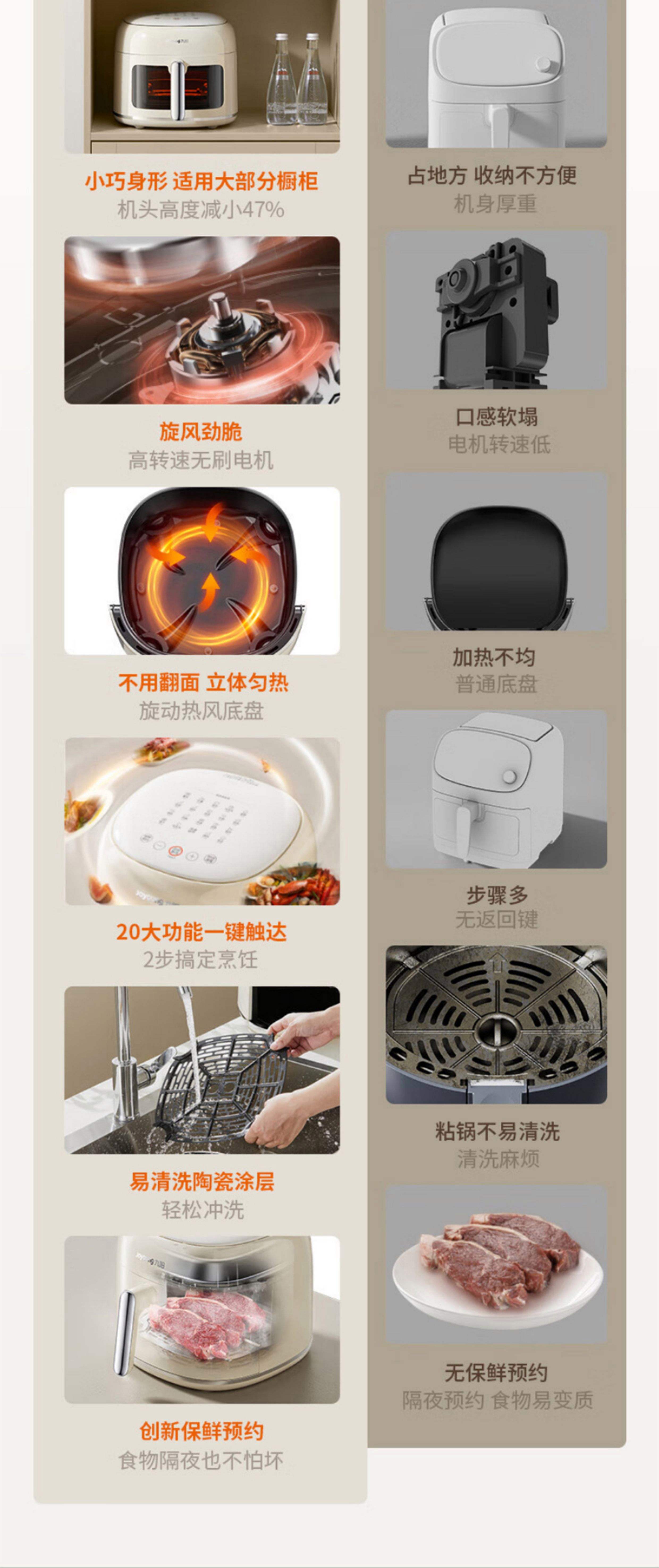 Joyoung九陽KL60-V7空氣炸鍋 家用多功能薯條機，免翻面烤箱的智能之選
